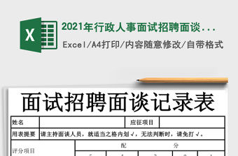 2021年行政人事面試招聘面談記錄表