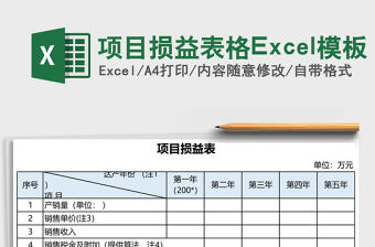 項目損益表格Excel模板