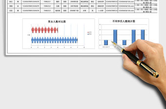 公司員工基本信息表Excel表格