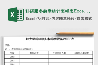 科研服務(wù)教學(xué)統(tǒng)計表樣表Excel模板