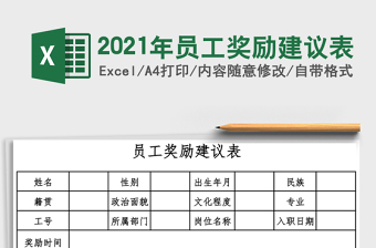 2021年員工獎勵建議表