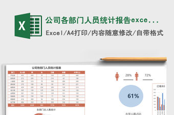 公司各部門人員統計報告excel模板表格