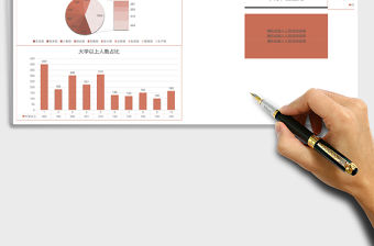 公司各部門人員統計報告excel模板表格