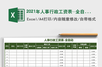 2021年人事行政工資表-全自動(dòng)