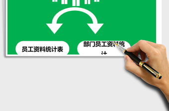 各部門員工資料管理系統統計表excel