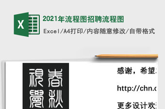 2021年流程圖招聘流程圖