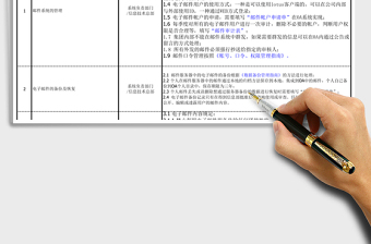 2021年電子郵件管理辦法