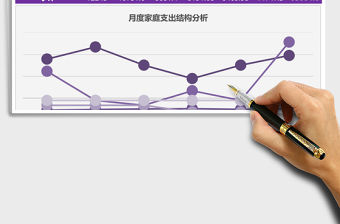 家庭支出結(jié)構(gòu)分析Excel模板表格