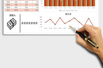 圖表模板財務(wù)收入同期分析一覽圖excel表格模板