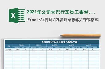 2021年公司大巴行車員工乘坐人數(shù)統(tǒng)計(jì)表