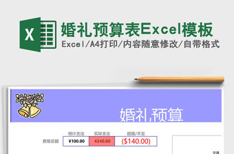 婚禮預(yù)算表Excel模板