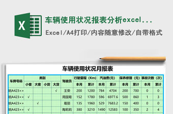 車輛使用狀況報表分析excel模板