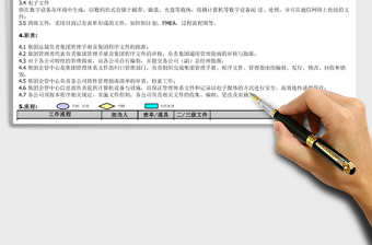 2021年文件管理程序