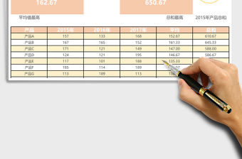 彩色產品銷售數據對比圖表excel模板