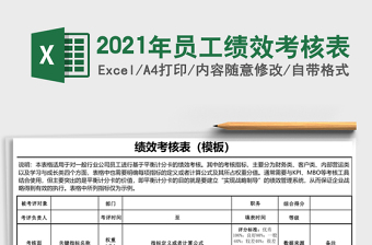 2021年員工績(jī)效考核表