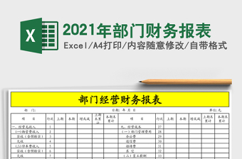 2021年部門財務報表