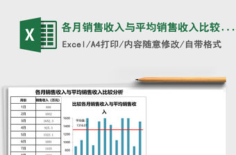 各月銷售收入與平均銷售收入比較分析Excel模板