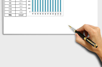 各月銷售收入與平均銷售收入比較分析Excel模板