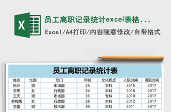 員工離職記錄統計excel表格模板