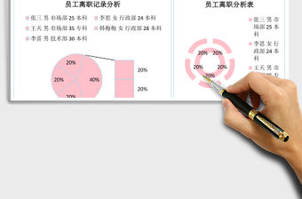 員工離職記錄統計excel表格模板