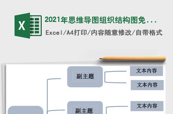 2021年思維導圖組織結構圖免費下載