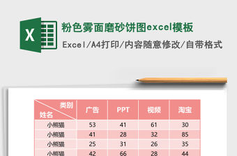 粉色霧面磨砂餅圖excel模板