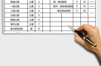 新增生產能力主要統計指標年報Excel模板