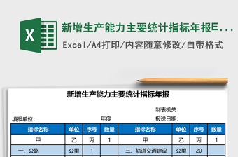 新增生產(chǎn)能力主要統(tǒng)計指標(biāo)年報Excel模板