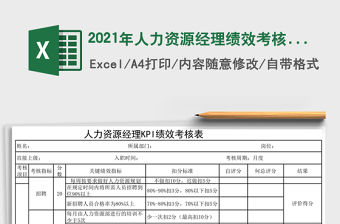 2021年人力資源經(jīng)理績效考核表