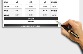 員工工資管理系統excel模板