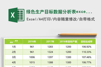綠色生產目標數據分析表excel模板