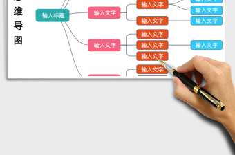 2021年思維導(dǎo)圖模板
