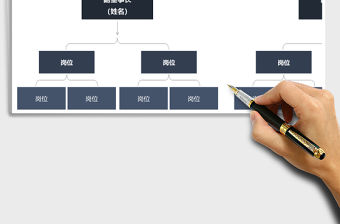 2021年行政組織架構圖