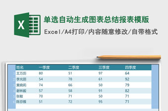 單選自動生成圖表總結(jié)報表模版