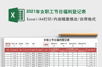 2021年女職工節(jié)日福利登記表