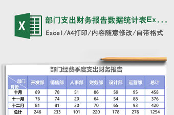 部門支出財務報告數據統計表Excel表格