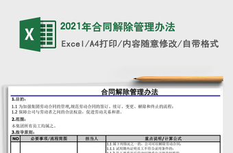 2021年合同解除管理辦法