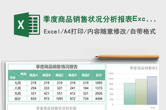 季度商品銷售狀況分析報(bào)表Excel模板