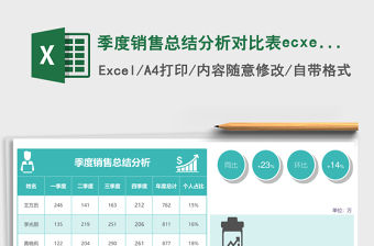 季度銷售總結分析對比表ecxel模板