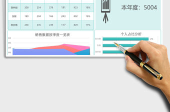 季度銷售總結分析對比表ecxel模板