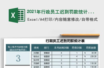 2022行政管理遲到次數統計表