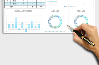 人事管理企業(yè)人員變化記錄表excel模板