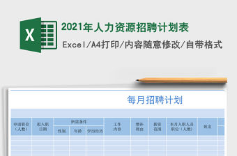 2021年人力資源招聘計劃表