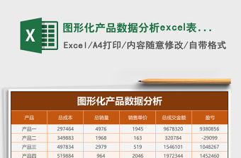 圖形化產品數據分析excel表格