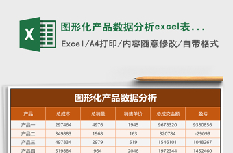 圖形化產(chǎn)品數(shù)據(jù)分析excel表格