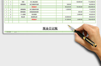 現金日記賬EXCLE表格
