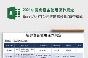 2021年廚房設備使用保養規定