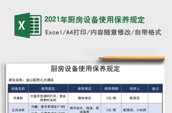 2021年廚房設(shè)備使用保養(yǎng)規(guī)定