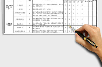 2021年企業(yè)普通員工績效考核