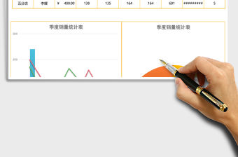 彩色時尚年度銷售業績統計表Excel模板